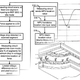 Image for article titled New RIM Patents Hint at New Blackberry Form Factors, Advanced Multi-Touch Displays